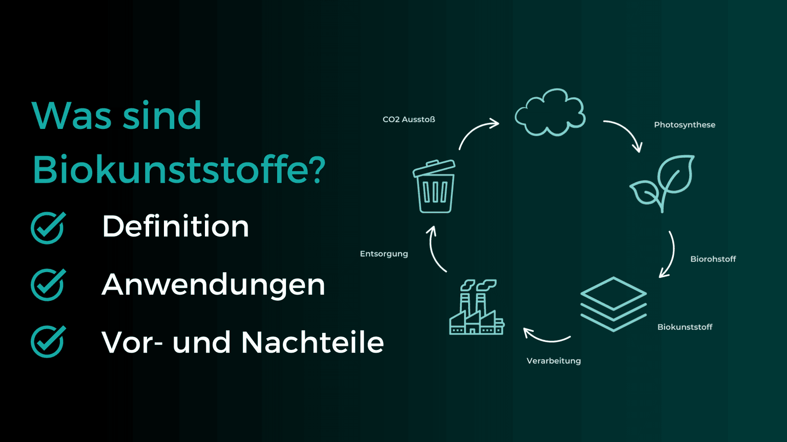 Biokunststoffe_Banner