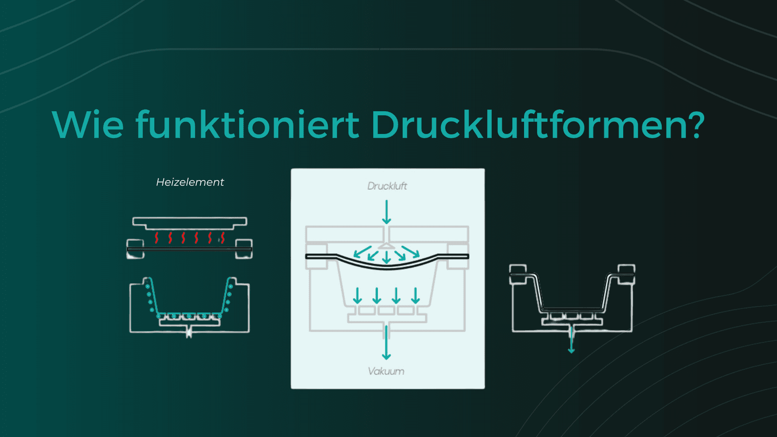 Druckluftformen_Banner