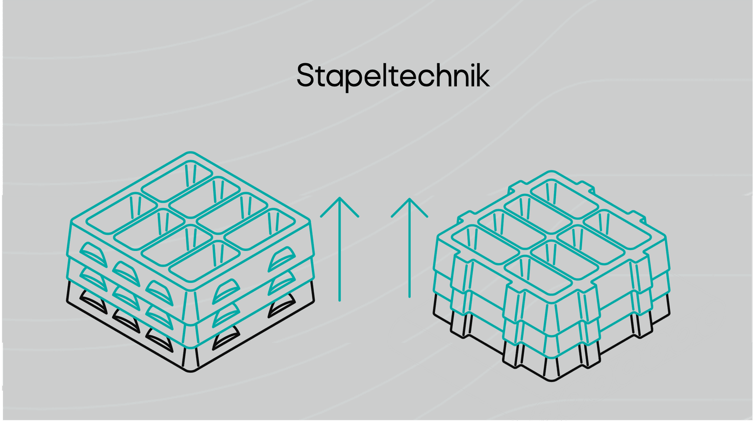 Stapeltechniken zur Vermeidung von Transportschäden Banner