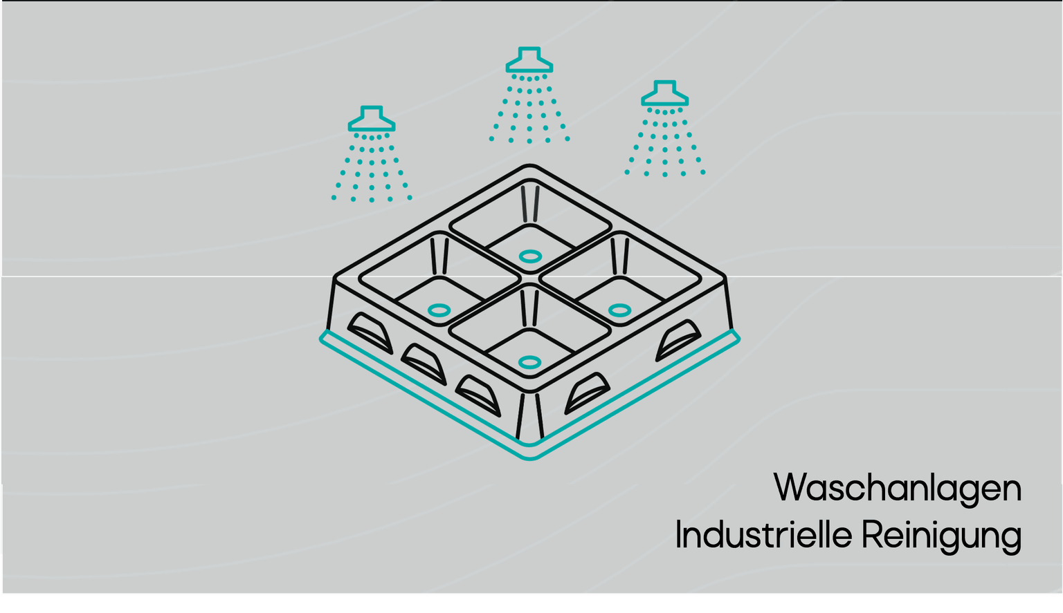 Waschanlage Industrielle Reinigung Banner