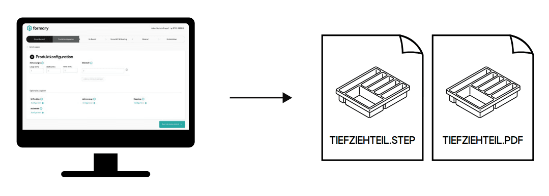 Datenerstellung
