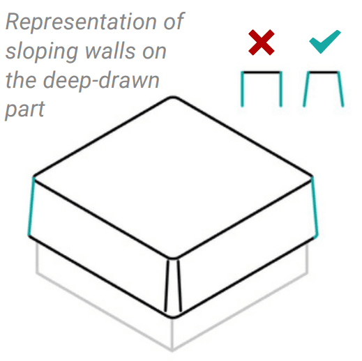 Draft Angles