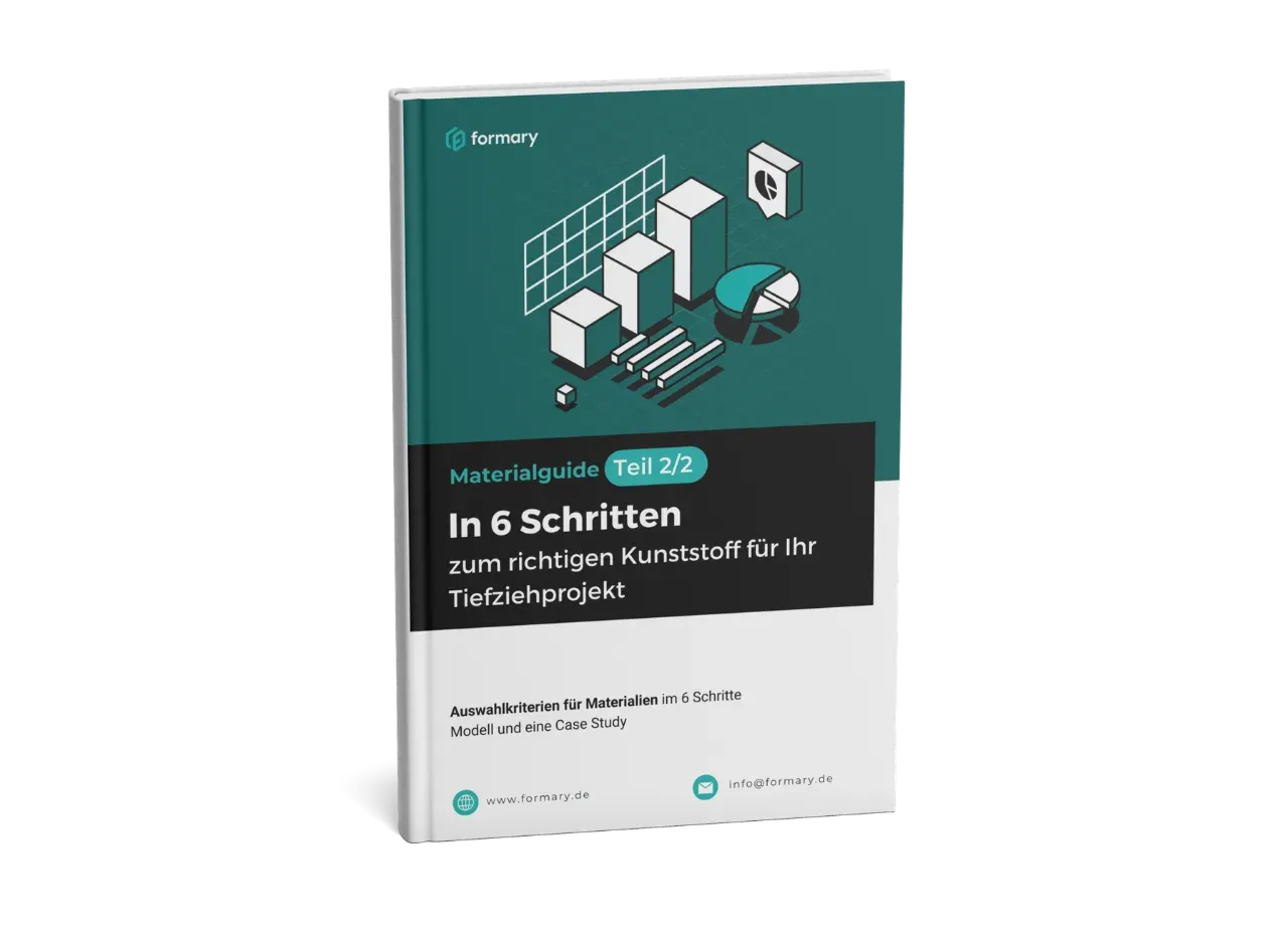 6 Schritte Modell Materialguide Teil 2_Mockup_Seite