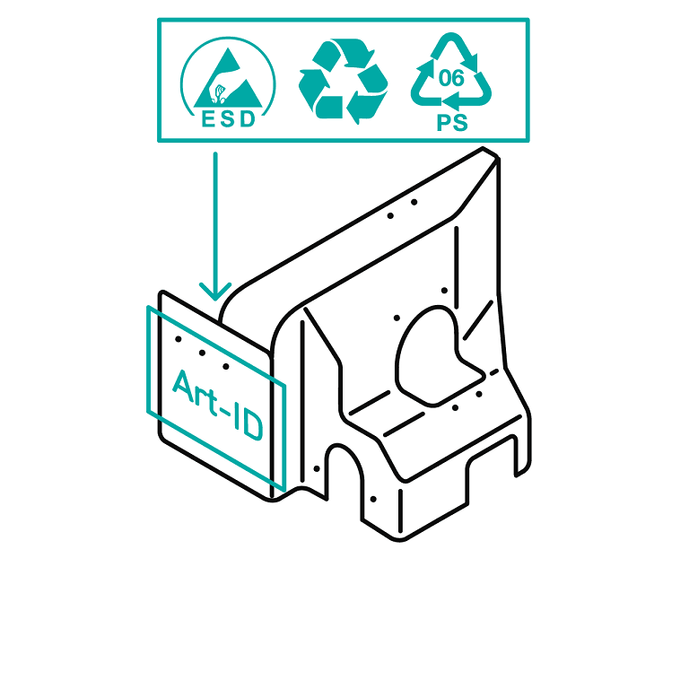 Beschriftungen und Kennzeichnungen bei Kunststoffabdeckungen