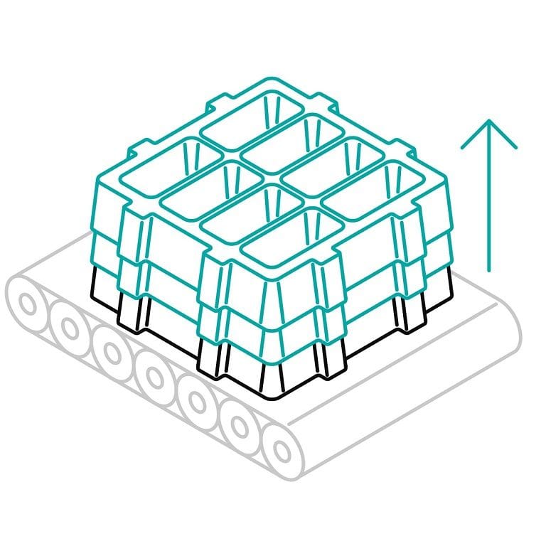 Stapelung bei Tiefziehtrays für die Automatisierung und Produktion
